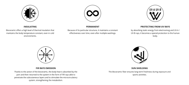 thies Bioceramic 1 - Kopie